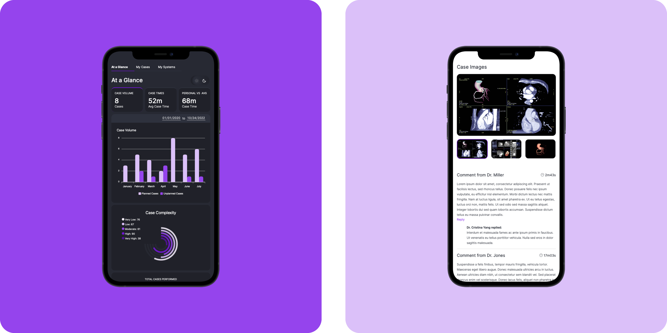 Dashboard iPhone Mockups