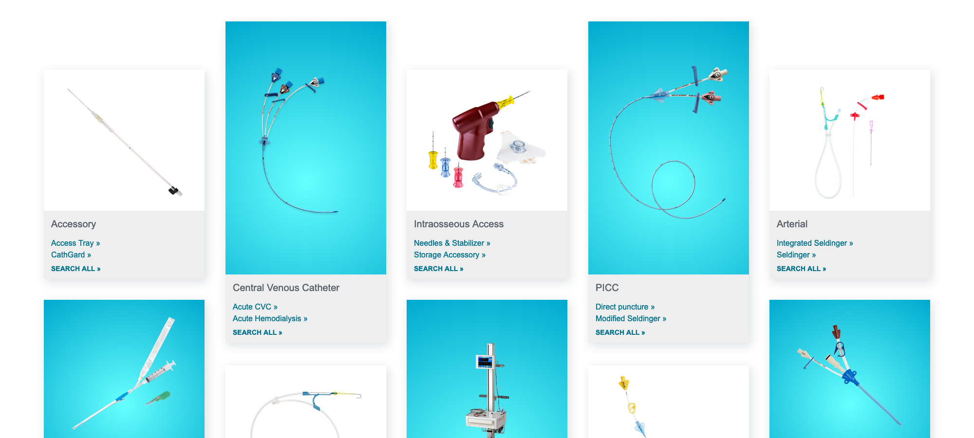 Teleflex Vascular Products